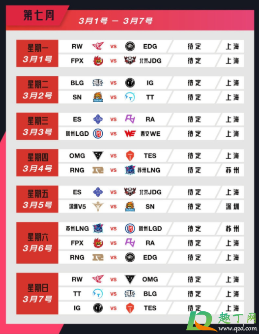 2021lpl春季赛赛程是怎么安排的(2021lpl春季赛常规赛赛程表)