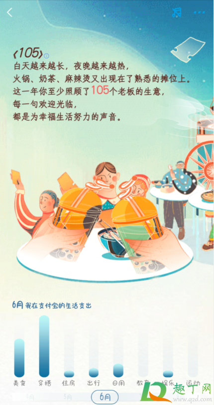 支付宝怎么看年度账单关键词2020(支付宝年度账单关键词怎么来的)