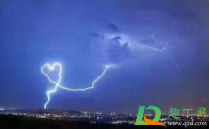 打雷影响用煤气吗(打雷天可以开煤气吗) 打雷影响用煤气吗(打雷天可以开煤气吗)