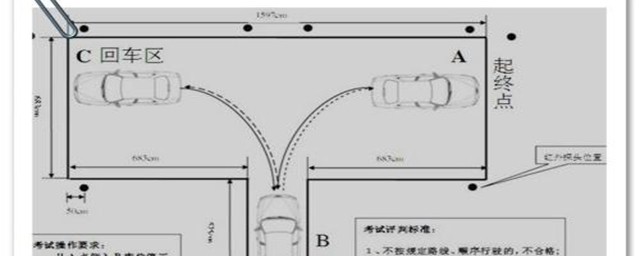 老司机独家倒库方法无盲区5秒入库(老司机的倒车入库技巧)