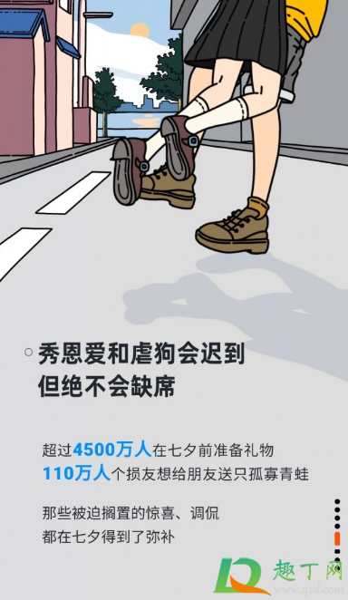 淘宝年度账单怎么查询2020(淘宝年度账单怎么查询) 淘宝年度账单怎么查询2020(淘宝年度账单怎么查询)