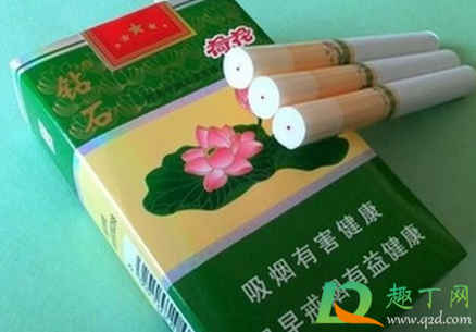 荷花烟15元一盒是真是假(荷花香烟35元是真的吗)