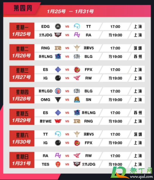 2021lpl春季赛赛程是怎么安排的(2021lpl春季赛常规赛赛程表)