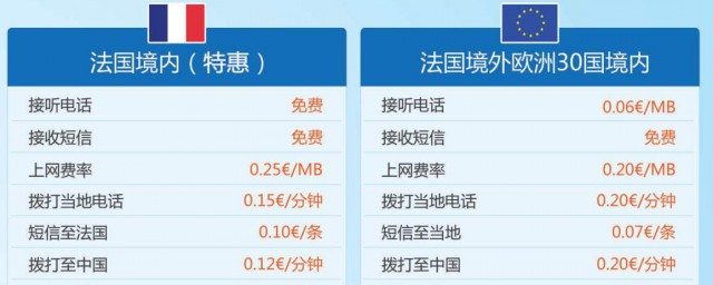 建议按照如下步骤尝试操作