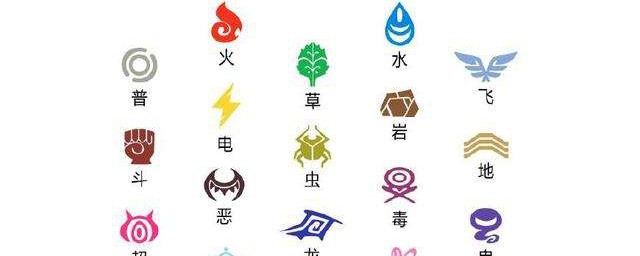 神奇宝贝属性的介绍(神奇宝贝的特性大全)