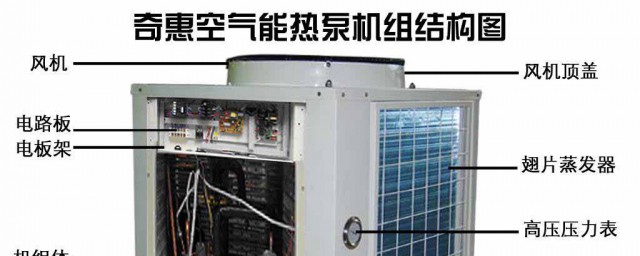 教你几招轻松排除故障(怎么消除故障)