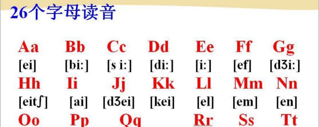 学音标的重要性(学音标好处)