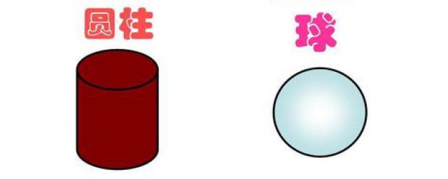 小学有哪些面积公式(小学面积概念与公式)