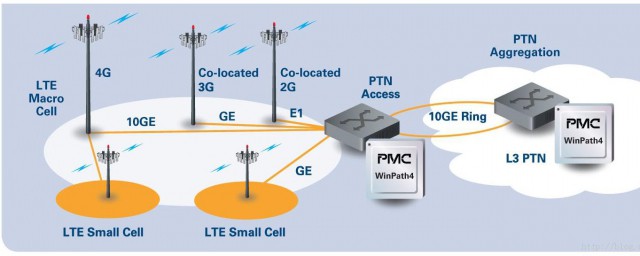 其实是对频谱(频谱到底是什么)