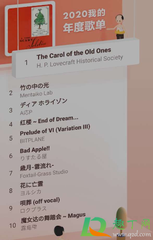 网易云音乐年度总结2020从哪看(网易云音乐年度总结2019从哪看) 网易云音乐年度总结2020从哪看(网易云音乐年度总结2019从哪看)