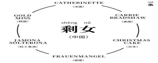 三个有关原因分析(三个规定 原因分析)