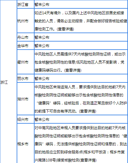 大学生寒假离京回老家会不会被隔离(元旦从北京回老家会被隔离吗)