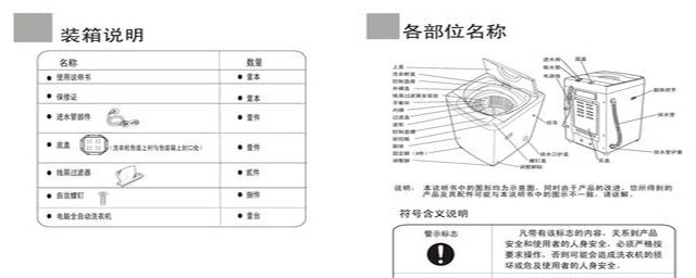 海尔小神童洗衣机放不进水但是会转的原因(海尔小神童洗衣机不出水是什么原因)