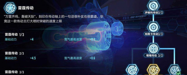 月光女神的改法(手游月光女神怎么改)