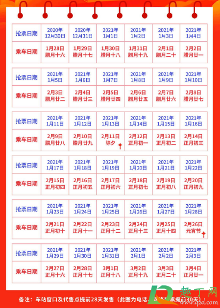 2021春运购票日历最新(2021春运购票日历来了!|春运|火车票) 2021春运购票日历最新(2021春运购票日历来了!|春运|火车票)