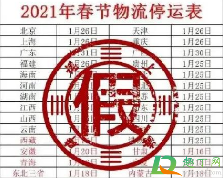 2021春运取消物流停运系谣言(春运取消物流停运系谣言)