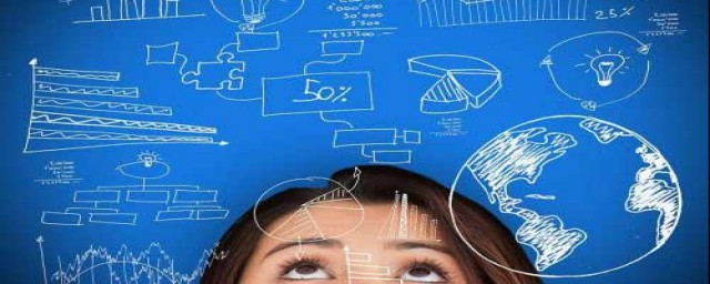 用思维导图学数学的步骤(思维导图怎么画数学)