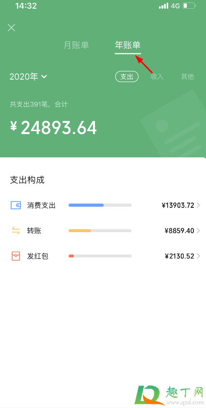 微信年度账单怎么查2020(微信年度账单怎么查询明细) 微信年度账单怎么查2020(微信年度账单怎么查询明细)