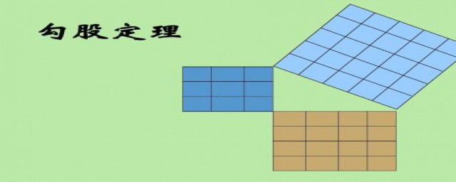 这样最简单(这样的简单)