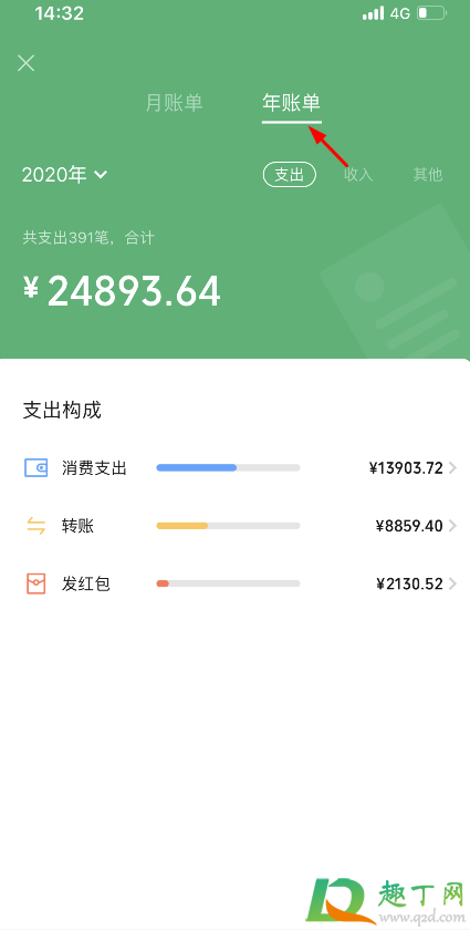 微信年度账单是不是真实消费(微信支付有年账单吗)