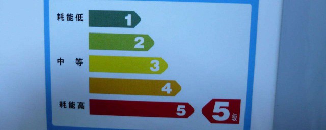 空调能效是什么与什么之间的比值(空调的能效比是啥意思)