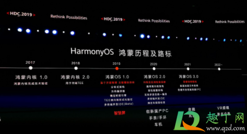 华为鸿蒙2.0系统怎么升级(如何升级鸿蒙2.0系统华为官网) 华为鸿蒙2.0系统怎么升级(如何升级鸿蒙2.0系统华为官网)