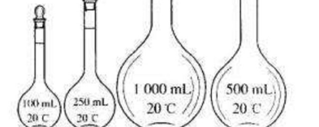 使用容量瓶的注意事项(容量瓶使用时注意事项)