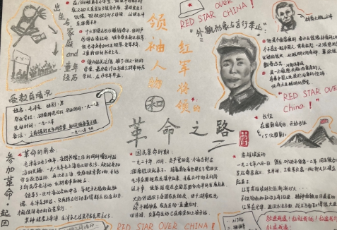 红星照耀中国手抄报高清图片2021(红星照耀中国手抄报高清图片 简笔画)