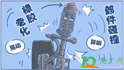 避震器没有防尘套会不会坏(避震防尘套坏了什么表现)