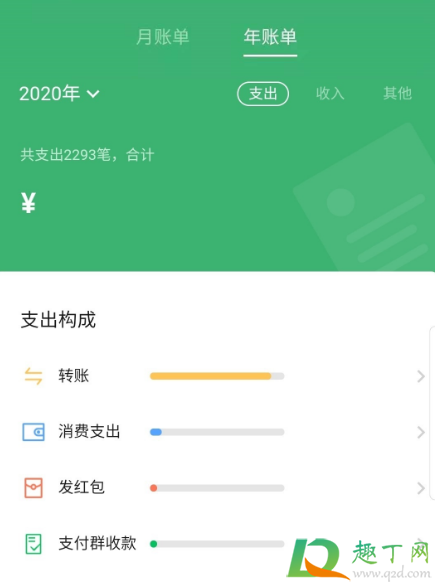微信年度账单是不是真实消费(微信支付有年账单吗)