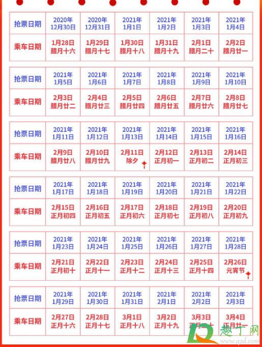 2021春运火车票什么时候可以预定(2021春运火车票提前多长时间可以买)