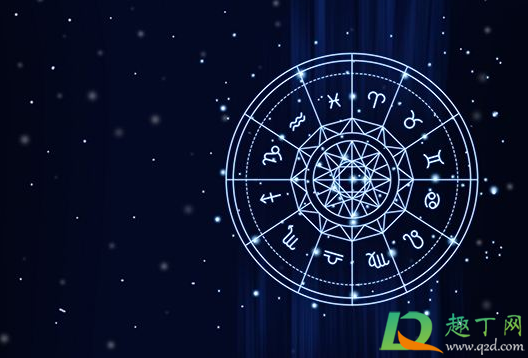 星座是看身份证日期还是农历日期(身份证是农历日期怎么看星座)