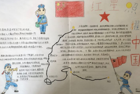 红星照耀中国手抄报高清图片2021(红星照耀中国手抄报高清图片 简笔画)