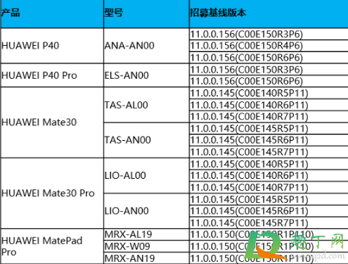 华为鸿蒙2.0系统怎么升级(如何升级鸿蒙2.0系统华为官网) 华为鸿蒙2.0系统怎么升级(如何升级鸿蒙2.0系统华为官网)