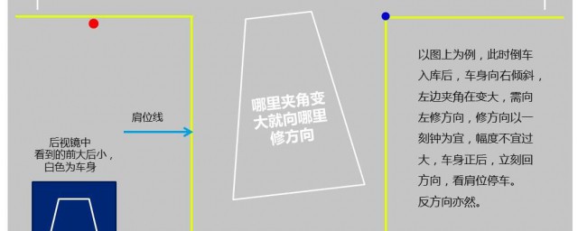 具体要求(具体要求的近义词)