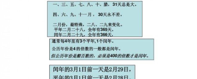 闰年算法怎么来的(闰年怎么算)