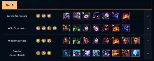 LOL自走棋阵容推荐(lol自走棋最强阵容推荐)