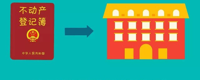 分享不同情况下房产证加子女名字流程(房产证加入子女名字)