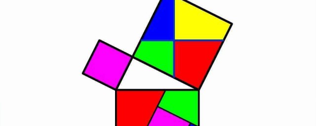 勾股定理是什么(勾股定理是什么时候学的知识)