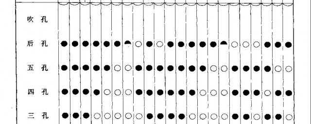 认真练习一定会有效果的(认真的训练)