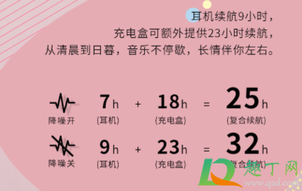 漫步者funbuds续航怎么样(漫步者funbuds和plus哪个好) 漫步者funbuds续航怎么样(漫步者funbuds和plus哪个好)