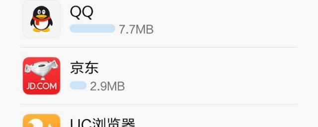 4个方法巧妙解决(解决问题的四个方法)