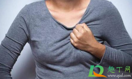 乳腺增生是什么症状(请问乳腺增生是什么症状)