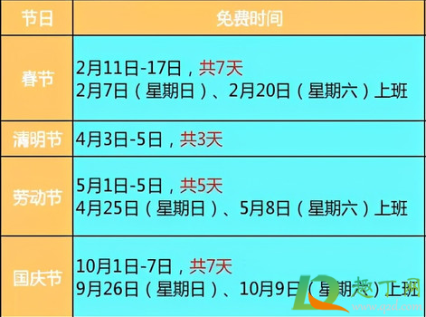 免过路费的节假日2021(免过路费的节假日2021春节) 免过路费的节假日2021(免过路费的节假日2021春节)