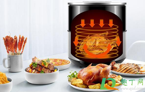 空气炸锅可以把碗放进去吗(空气炸锅可以放碗进去吗?)