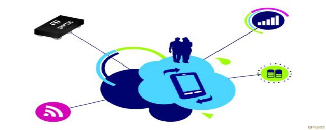 分享电脑网络提速的设置(网络提速怎么弄)