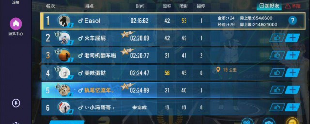 详细情况告诉你