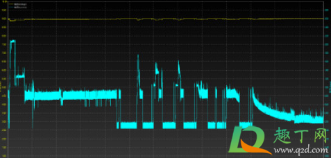 MagSafe充电器充电发热正常吗(magsafe充电过热)