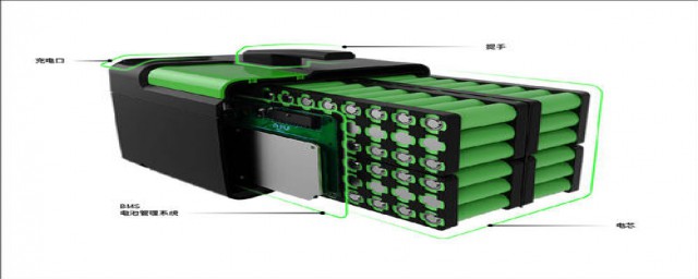 电动车电池可以用多久(电动车电池可以用多久72伏)