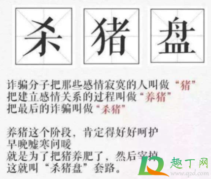 杀猪盘诈骗报警正常多久破案 杀猪盘诈骗报警正常多久破案